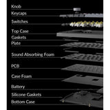 Clavier mécanique gamer - Switch mécanique Red - KEYCHRON Q3 Pro SE - ANSI - Rétroéclairage RGB