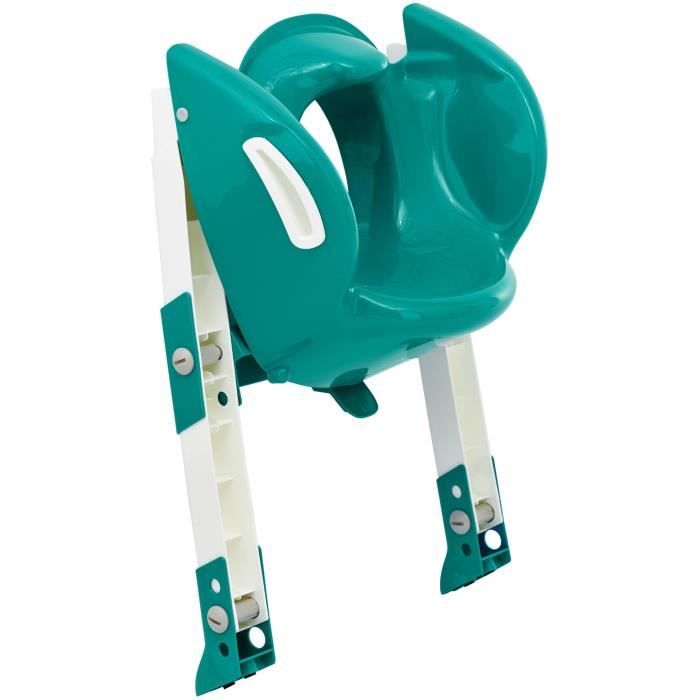 THERMOBABY Reducteur de wc kiddyloo - Vert emeraude