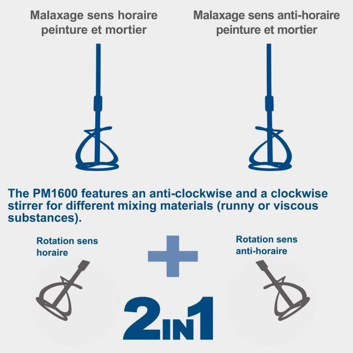 Malaxeur avec 2eme turbines PM1600 SCHEPPACH