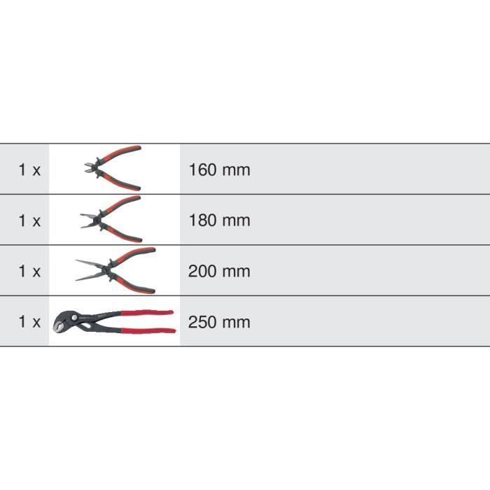 Module - KS TOOLS - 713.4014 - Module de pinces - Pour servantes et établis - 4 pieces