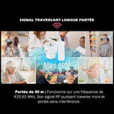 Lot 3 prises intérieur télécommandées - KYF - 2300W - Inlus télécommande