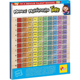TALENT SCHOOL Table de Multiplication Magnétique Bois - LISCIANIGIOCHI - Pédagogie & Apprentissage Autonome - Des 6 ans