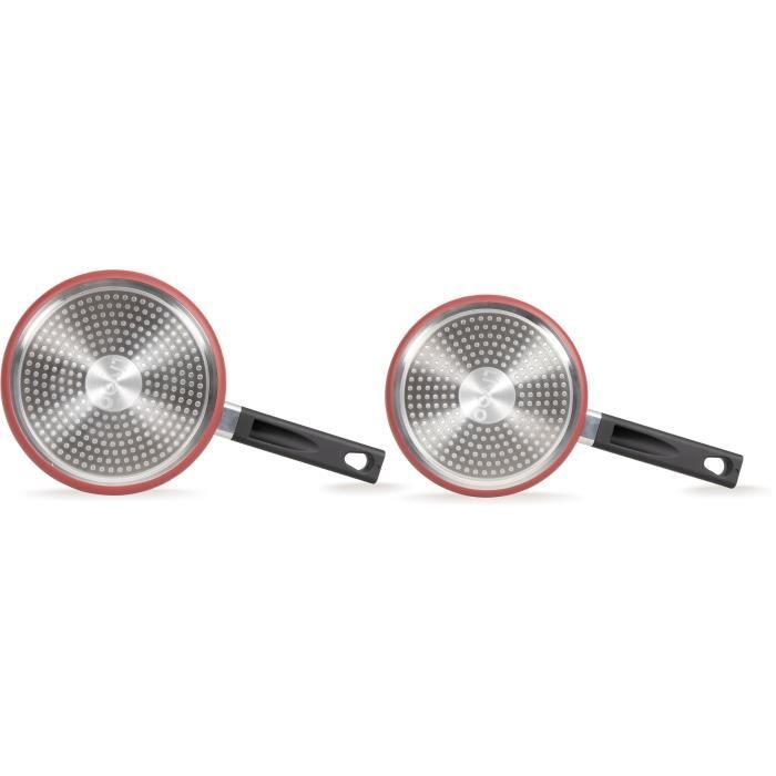 Set de 2 casseroles - LIVOO - MEP154R - Antiadhésif sans PFOA - Manche silicone - Tous feux