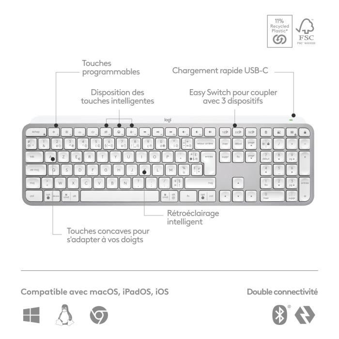 Clavier - Sans fil - Logitech - MX Keys S - AZERTY -Gris pâle