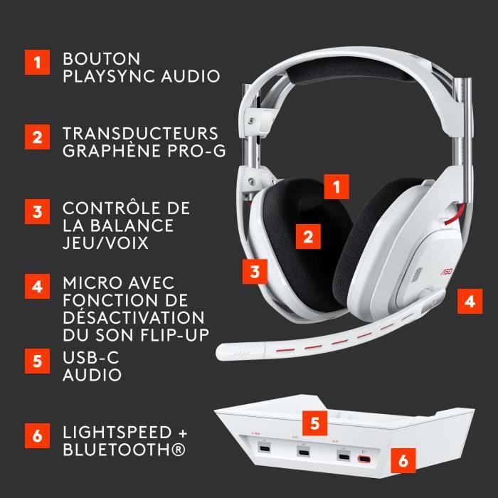 Casque gamer - Sans fil - Logitech G - Astro A50 Lightspeed Pro-G Graphene - Xbox, PS5, Switch, PC/Mac - Blanc