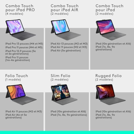 Etui clavier - Logitech - Combo Touch - AZERTY - Pour iPad Pro 13 pouces (M4 et M5)(2024 et 2025) - Graphite