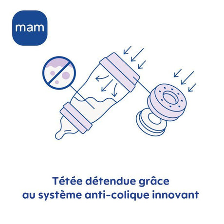 Lot de 2 Biberons - MAM - Easy Start - Anti-colique - 160 ml - Tétine débit 1 - Lilas + Sable
