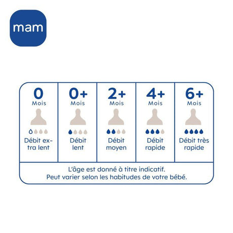 Biberon - MAM BABY - Easy Active - +6 mois - 330 ml - Tétine débit X - Lilas