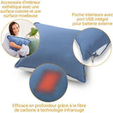 Coussin chauffant sans fil - MEDISANA - HC 150 - 10 W - Double face bleu et blanc polaire