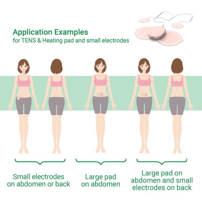 Appareil soulageant les douleurs menstruelles - MEDISANA - TT 250 TENS - 4 electrodes - Ventre et dos - Beige