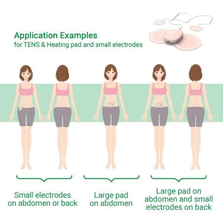 Appareil soulageant les douleurs menstruelles - MEDISANA - TT 250 TENS - 4 electrodes - Ventre et dos - Beige