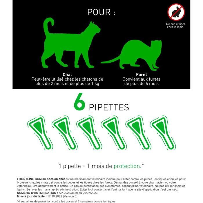 Frontline Combo chat - Anti-puces anti-tiques pour chat - 6 pipettes