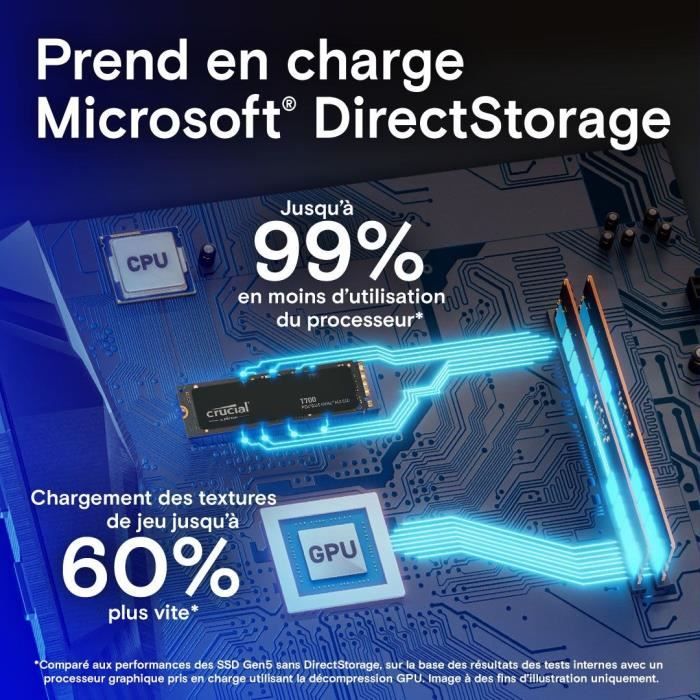 SSD Interne - CRUCIAL - T700 - 4To - PCIe Gen5 NVMe - CT4000T700SSD3