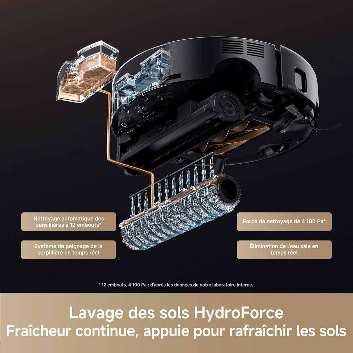 Mova Z60 Ultra Roller Complete - Aspirateur Laveur avec Technologie de Nettoyage HydroForce, DuoSolution, StepMaster 2.0, LiftPro
