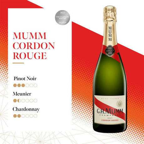 Champagne Mumm Cordon Rouge Brut 75 cl
