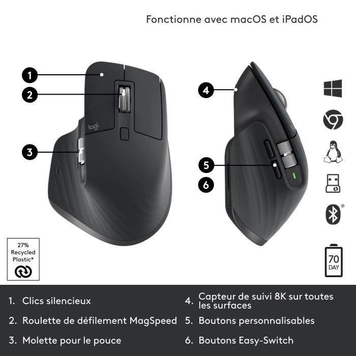 Souris - Sans fil - Logitech - MX Master 3S - Graphite