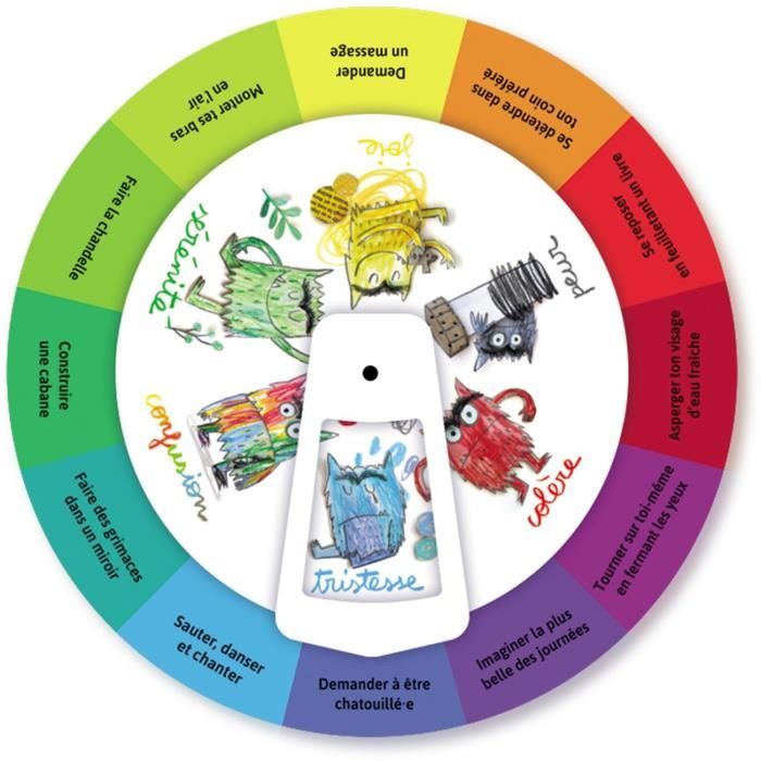 Le coffret du docteur des émotions - Jeu éducatif - NATHAN - Des 3 ans