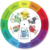 Le coffret du docteur des émotions - Jeu éducatif - NATHAN - Des 3 ans