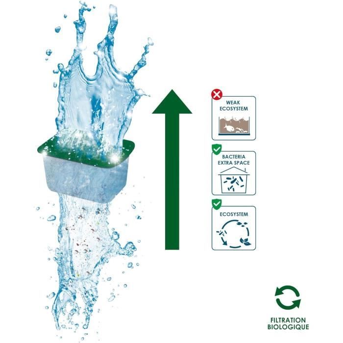 CIANO, Aquarium Consommables - Cartouches de Filtration de Rechange pour Filtre d'Aquarium- Pack 3 mois - Taille S