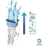 CIANO, Aquarium Consommables - Cartouches de Filtration de Rechange pour Filtre d'Aquarium- Pack 3 mois - Taille M