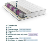 MODAMS GeoFlex 180 x 200 - 720 Ressorts ensachés - Mousse PU 24kg/m˛ - 7 zones - Respirant  - Déhoussable - Réversible - Ep. 29 cm