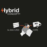 Lampe frontale Ètanche - PETZL - ARIA 2 - 450 lumens - 3 piles AAA/LR03 incluses - Noir