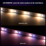 Ruban connecté - Philips Hue - Solo Lightstrip - 5 m - Blanc - LED intégrée