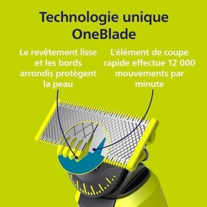 Lames de rechange - PHILIPS - OneBlade QP624/50 - Acier inoxydable - 2 lames - Protection peau
