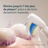 Brossette dentaire Philips Sonicare HX6066/87 Optimal White Lot de 6 Tetes de brosse a dents