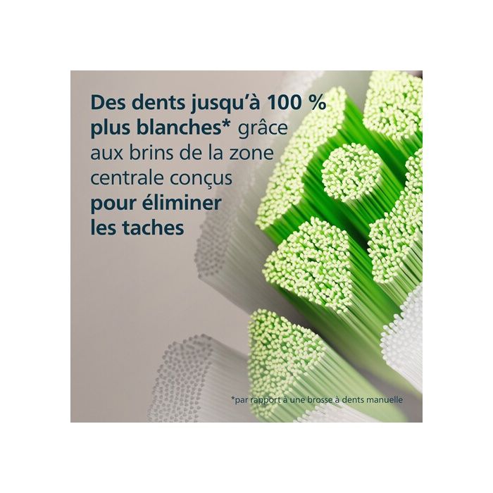Brossette dentaire Philips Sonicare HX6066/88 Optimal White Tetes de brosse a dents standard - Lot de 6