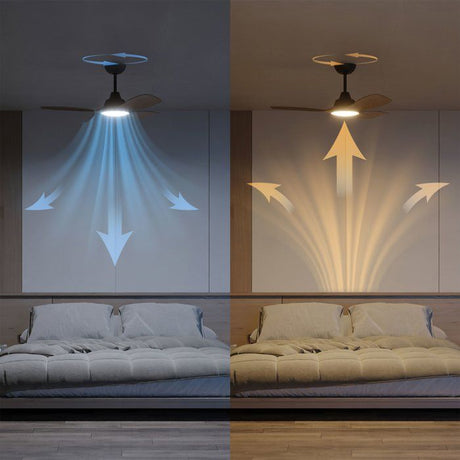 Ventilateur de plafond - Philips - Olas - Pales fixes - Diametre 106 cm - Noir/Bois - LED intégrée + télécommande