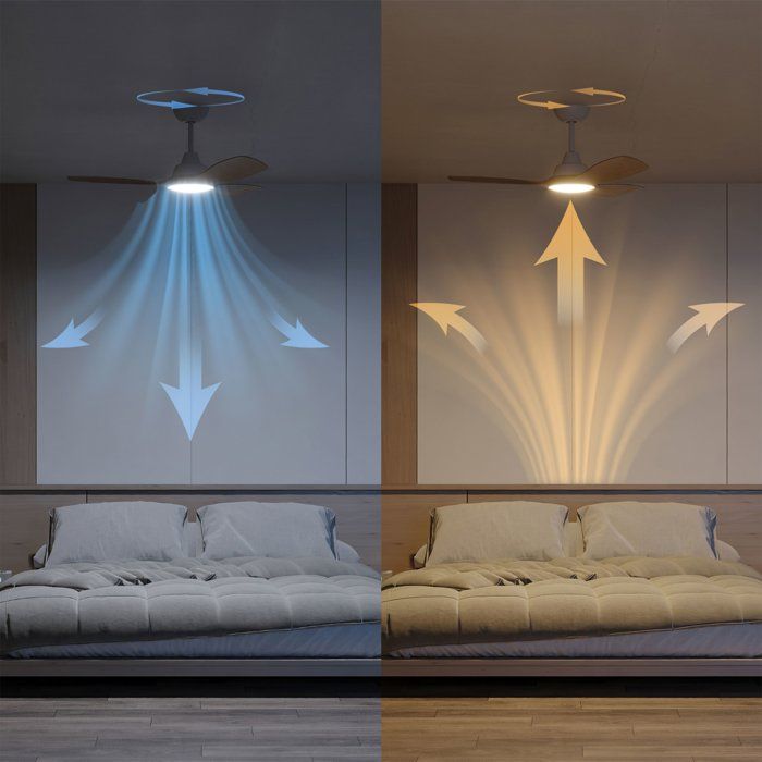 Ventilateur de plafond - Philips - Olas - Pales fixes - Diametre 106 cm - Blanc/Bois - LED intégrée + télécommande