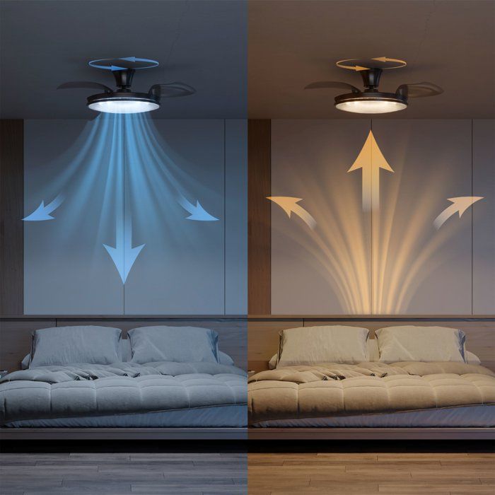 Ventilateur de plafond - Philips - Atlas - Pales rétractables - Diametre 106 cm - Nickel - LED intégrée + télécommande