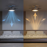Ventilateur de plafond - Philips - Bliss - Pales rétractables - Diametre 106 cm -Bois - LED intégrée + télécommande