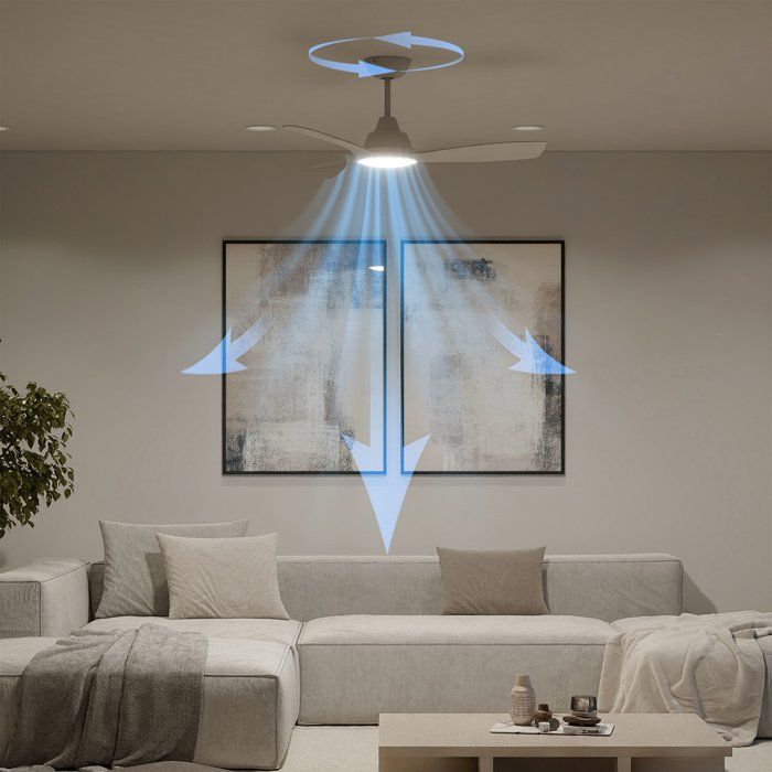 Ventilateur de plafond - Philips - Pales fixes - Lumiere blanche réglable - Blanc - télécommande incluse