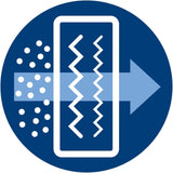 PHILIPS - Lot de 4 sacs aspirateur S-bag Classique Longue Performance - FC8021