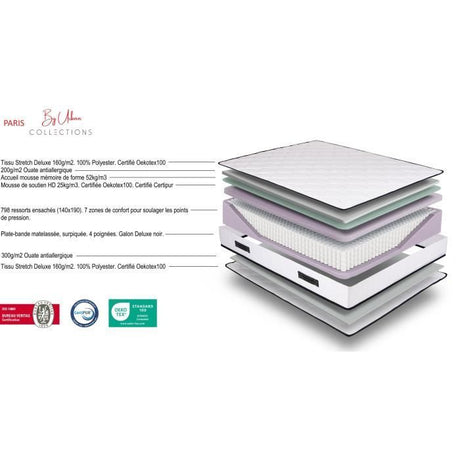 URBAN Collections PARIS Ensemble sommier et matelas 140 x 190cm - 798 Ressorts ensachés et mémoire de forme - 24 cm - Ferme