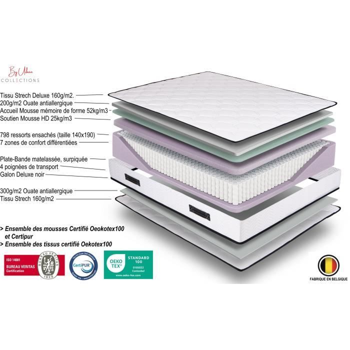Urban Collections Paris - Matelas ensachés - 140 x 190 cm - 24 cm - Mousse a mémoire de forme - Ressorts
