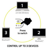 Souris sans fil - PORT Designs - 910202 Business - Bluetooth & 2.4 GHz - Rechargeable - Noir