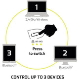 Souris sans fil - PORT Designs - 910203 ULTIMATE - Bluetooth & 2.4 GHz - Rechargeable - Gris