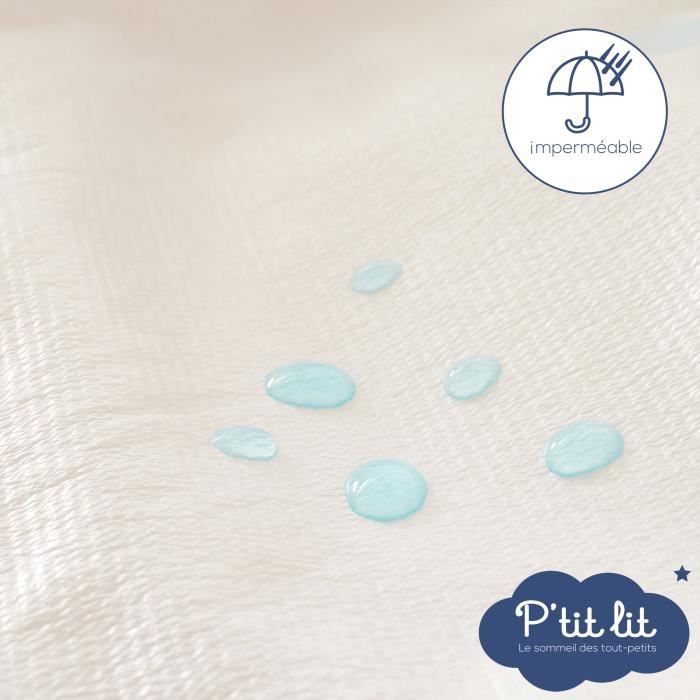 Lot de 2 Proteges Matelas Bébé Anti Acariens - 70x140 cm - Alese Imperméable - Bouclette 100% coton -  Absorbant - oeko Tex