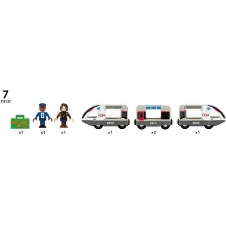 Train TGV INOUI SNCF - BRIO - Circuit en bois - des 3 ans - 36087