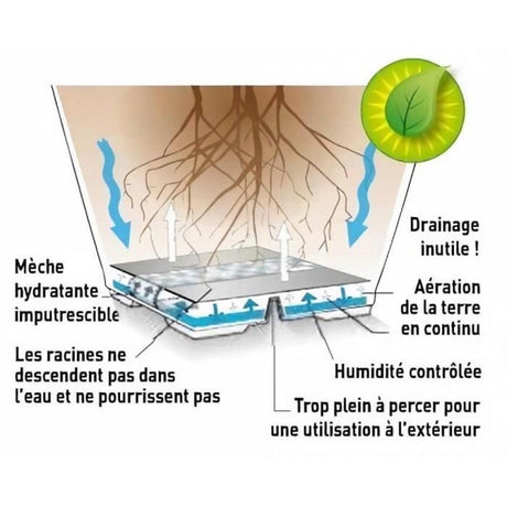 Pot de fleurs rond - RIVIERA - EVA NEW - Plastique -  D35 x H33 cm - Bleu