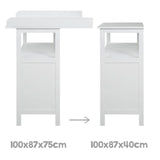 Commode a langer - ROBA - HAMBURG - 2 tiroirs + 2 boîtes de rangement - Blanc