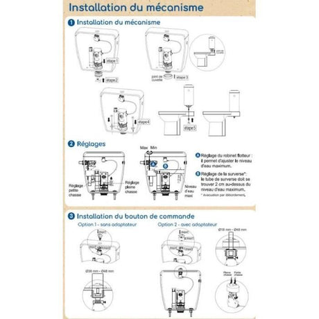 Kit mécanisme WC avec robinet flotteur latéral - ROUSSEAU - 3/6L - Certifié NF