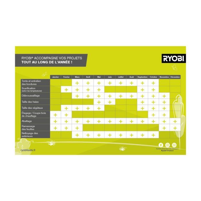 RYOBI - Taille-haies 550 W - lames 55 cm - écartement 26 mm - poignée arriere rotative - fonction scie  - RHT5655RS