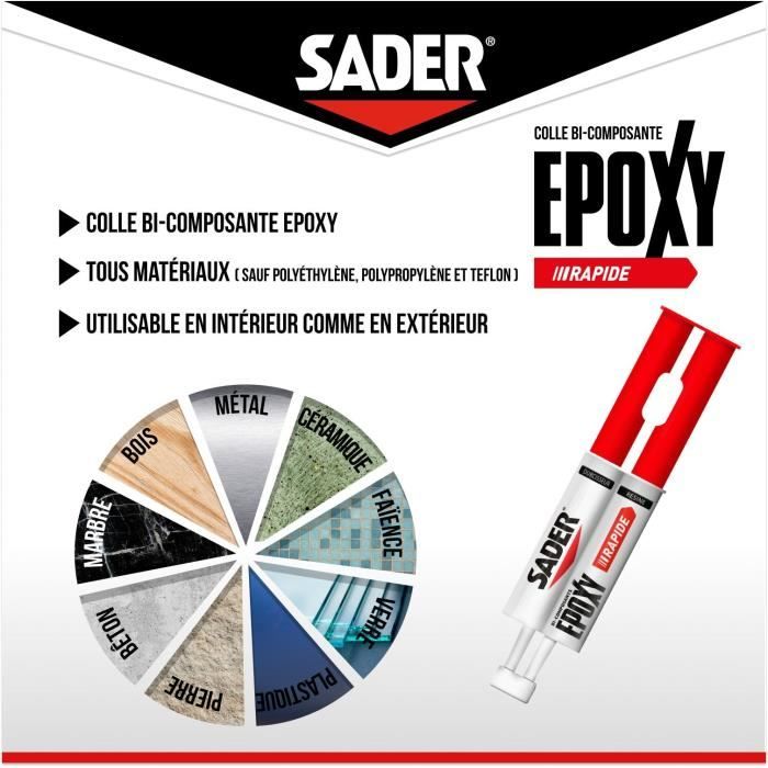 Colle époxy - SADER - Bi-composant rapide - Tous supports - Forte et résistante - Transparent - Seringue 25 ml