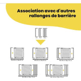 SAFETY 1ST Extension de barriere de sécurité 7 cm Blanc Métal