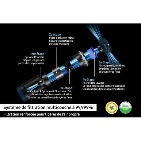 SAMSUNG Jet 95 Premium VS20C95EFTB - Aspirateur Balai sans Fil - Nettoyage Puissant 210 AW - Filtration Performante