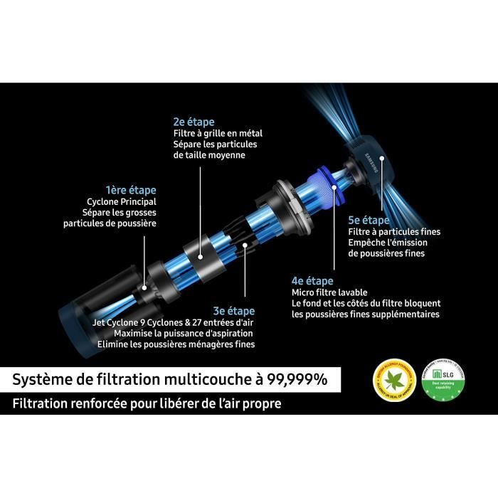 SAMSUNG Jet 95 Premium VS20C95EFTB - Aspirateur Balai sans Fil - Nettoyage Puissant 210 AW - Filtration Performante